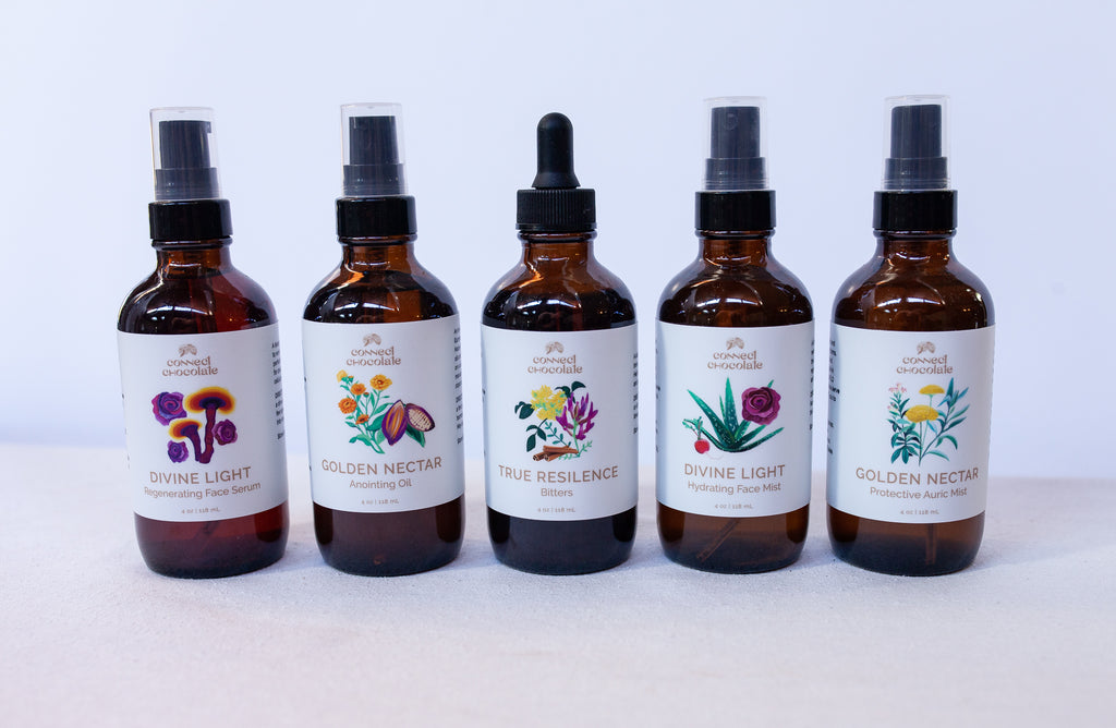Wild Radiance Wellness Bundle